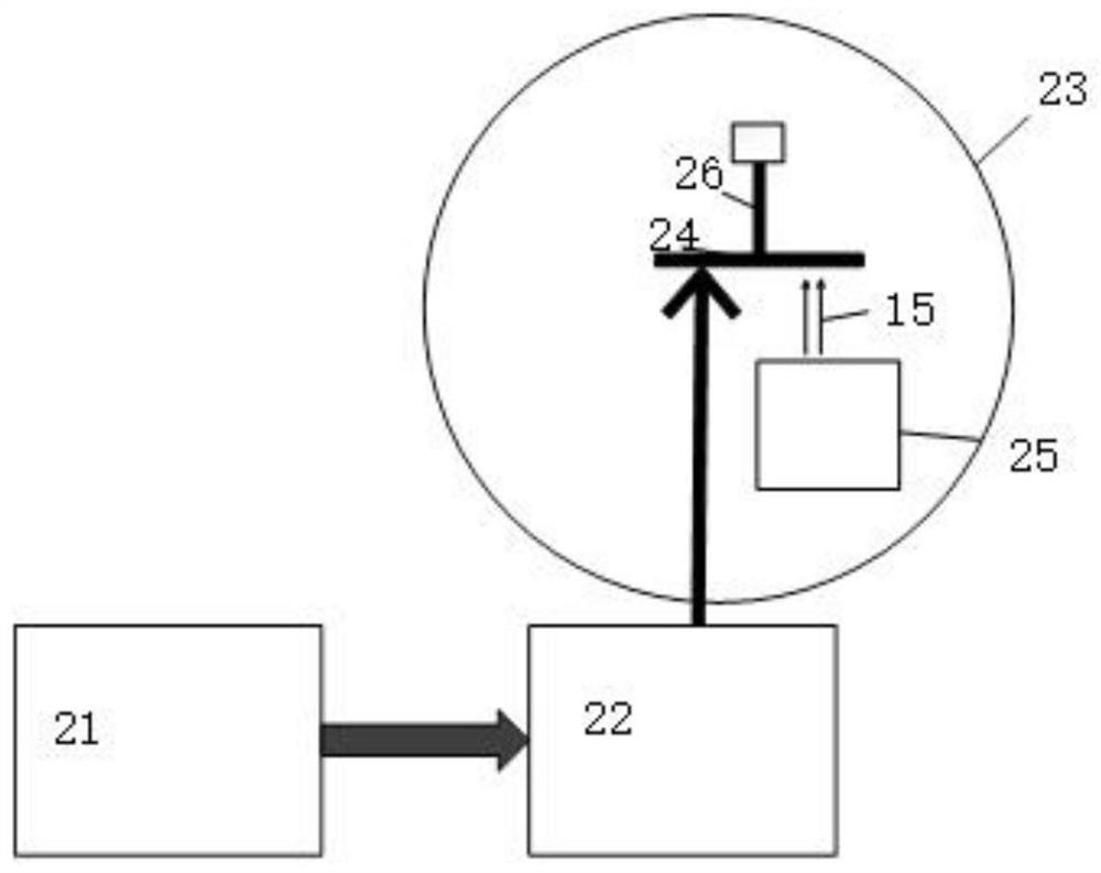 Optimization method of laser plasma extreme ultraviolet light source target material