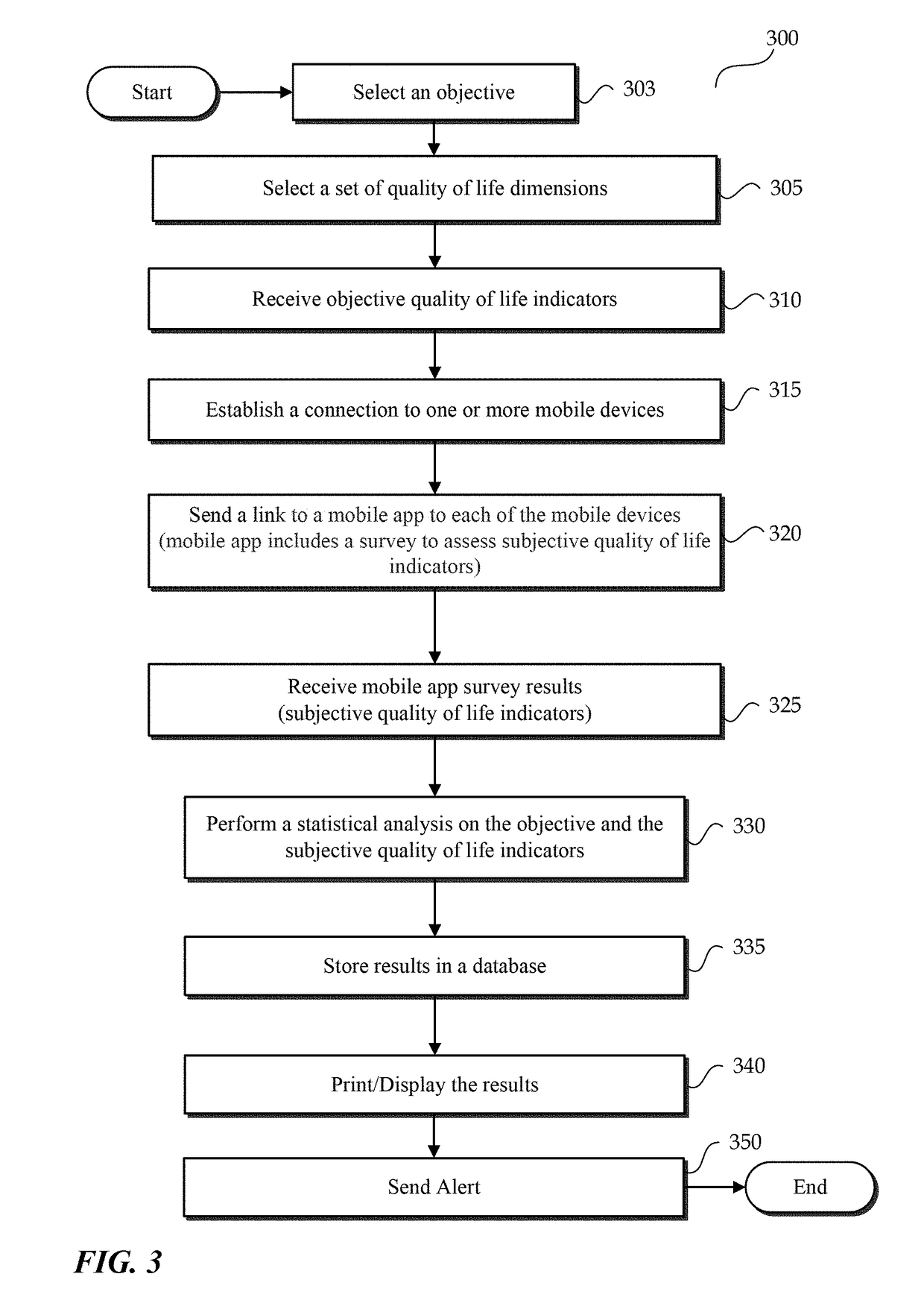 Apparatus and method for real-time assessment, mapping, and building databases of quality of life indicators