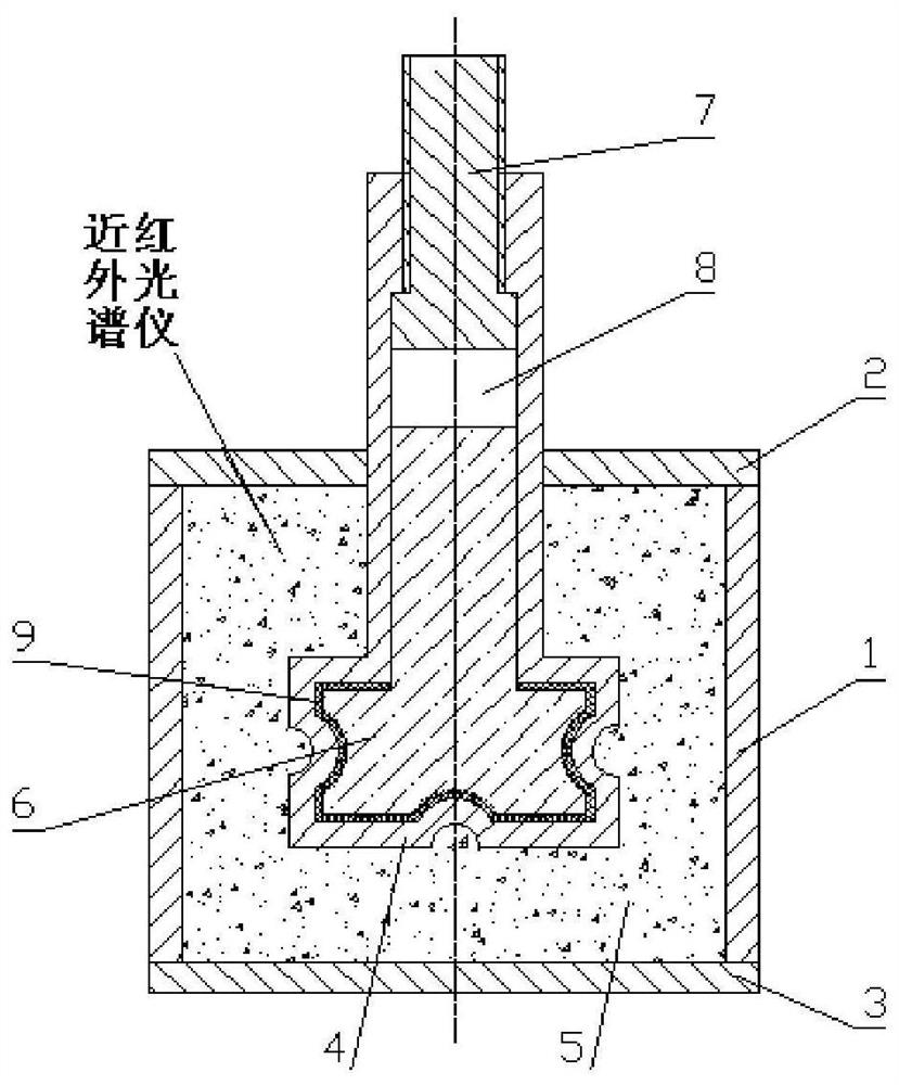 Testing device and method for determining system uniformity by utilizing near-infrared spectrometer