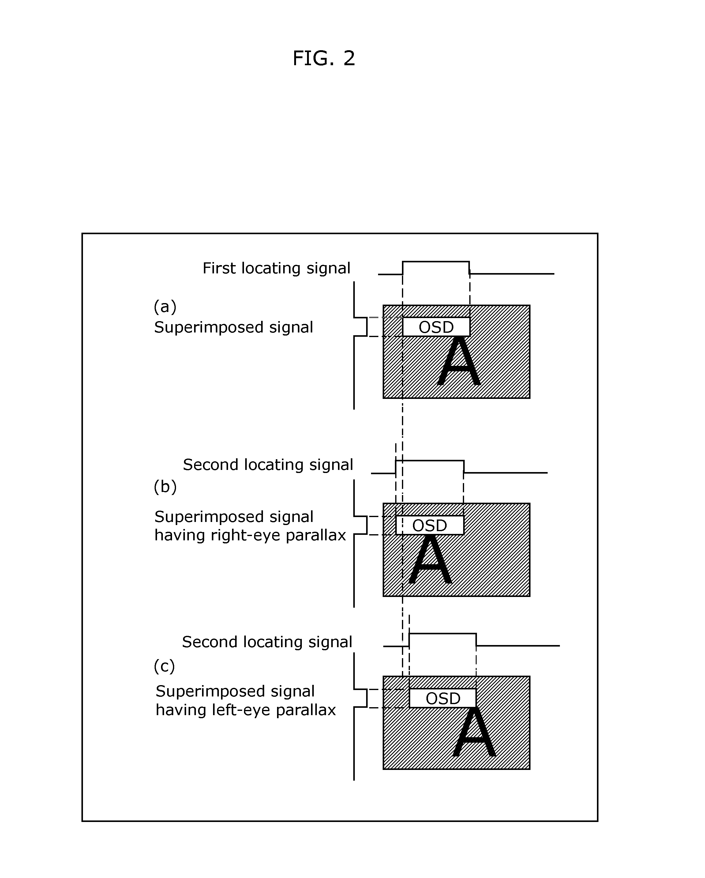 Video signal processing device and video signal processing method