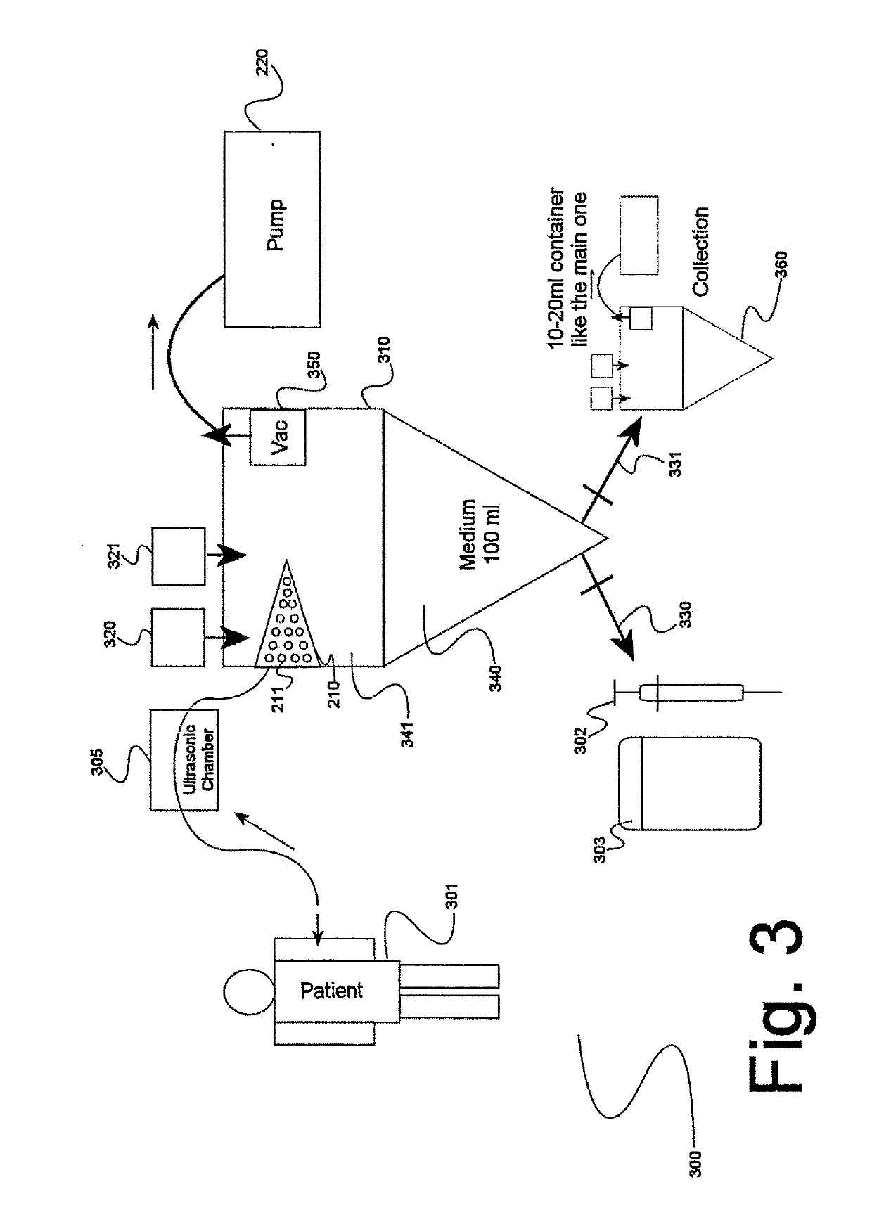 System and Methods for Preparation of Adipose-Derived Stem Cells