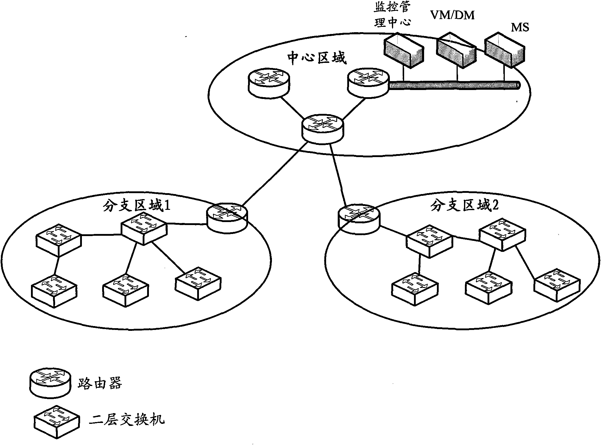 Multicasting stream forwarding method, device and system