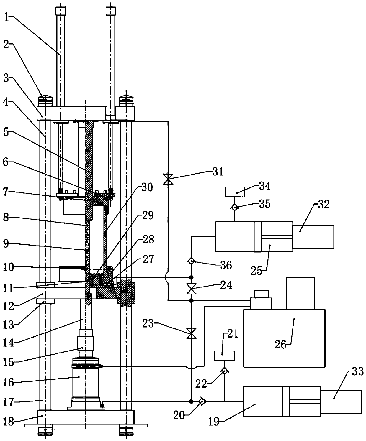 Novel mechanical-hydraulic control triaxial creep testing machine