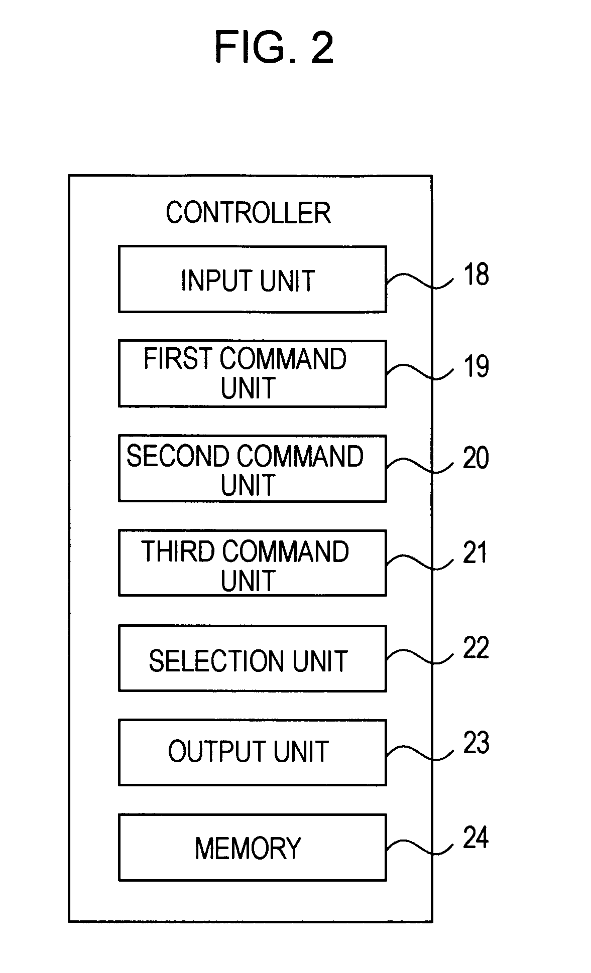 Hydraulic control apparatus of working machine