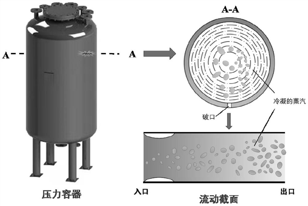 Numerical calculation method for critical flow release process of high-pressure gas container with crevasse