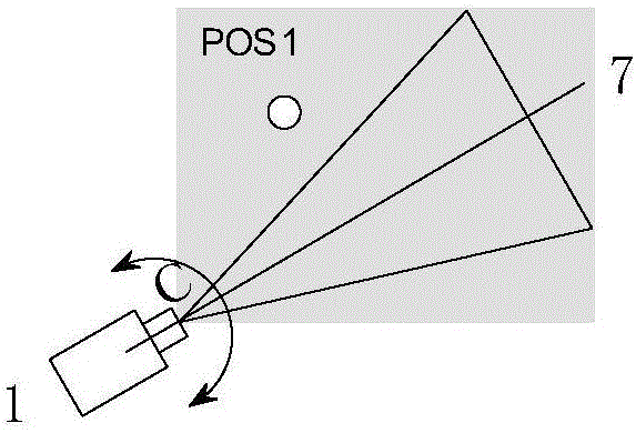 Configuration method and apparatus of camera preset positions