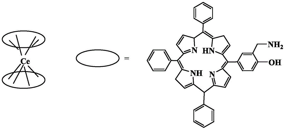 Water-soluble double-layer sandwich-type Ce metalloporphyrin complex and application of complex in microcontact printing technique