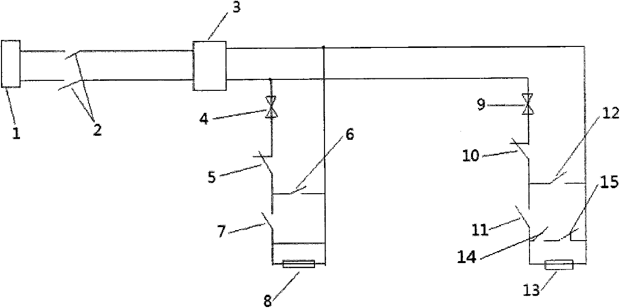 Automatic feeding system of rotary evaporator