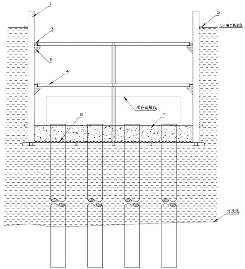 Steel pipe and corrugated steel plate combined hanging box cofferdam and construction method