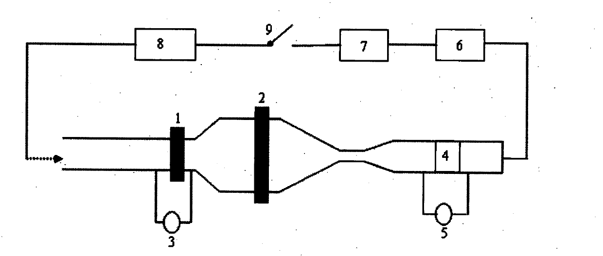 Preparation method of catalyst for simultaneously removing NO and fine particles in coal-fired flue gas