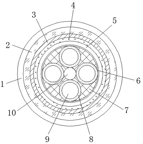 High-temperature-resistant anti-winding cable