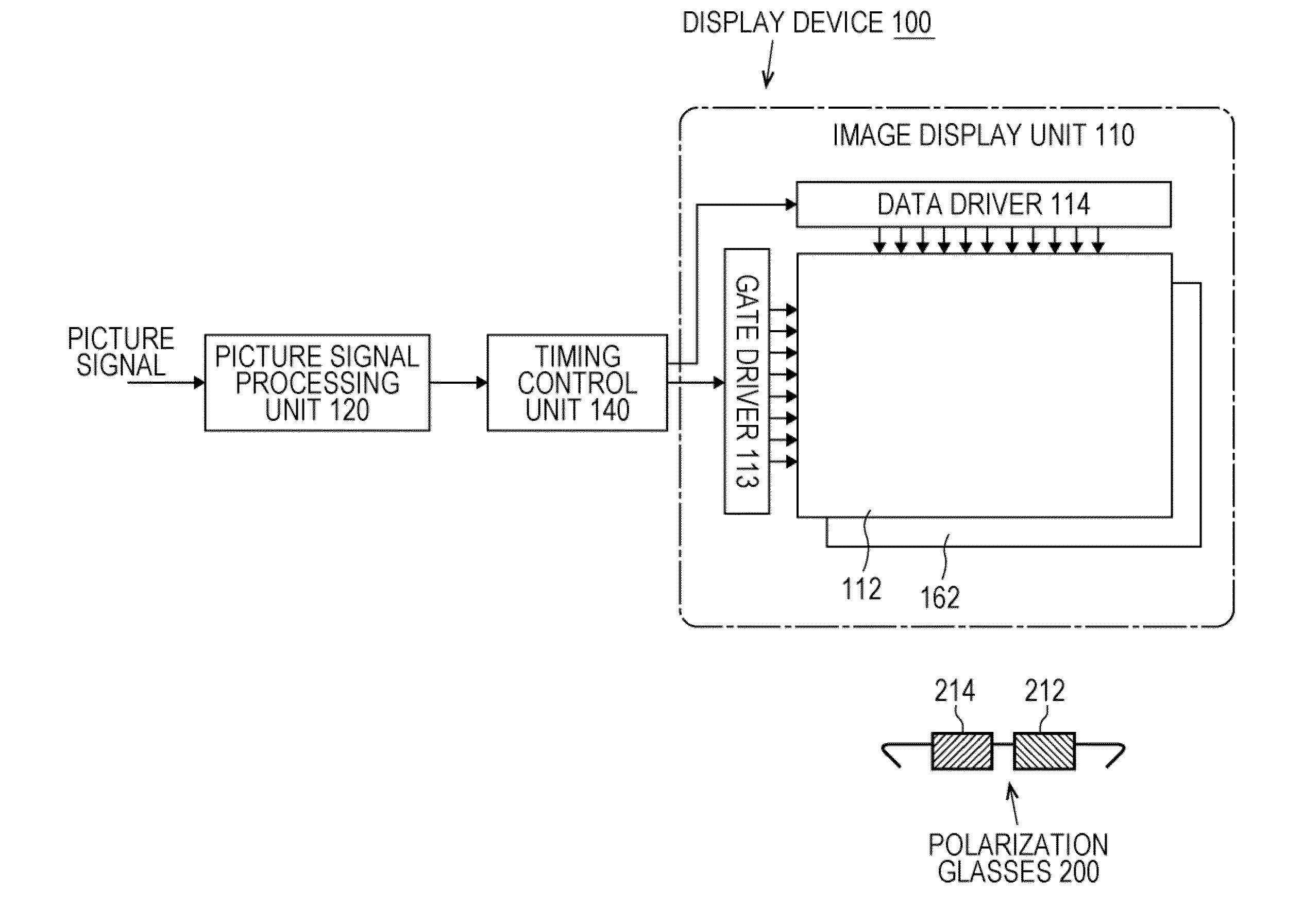 Display device