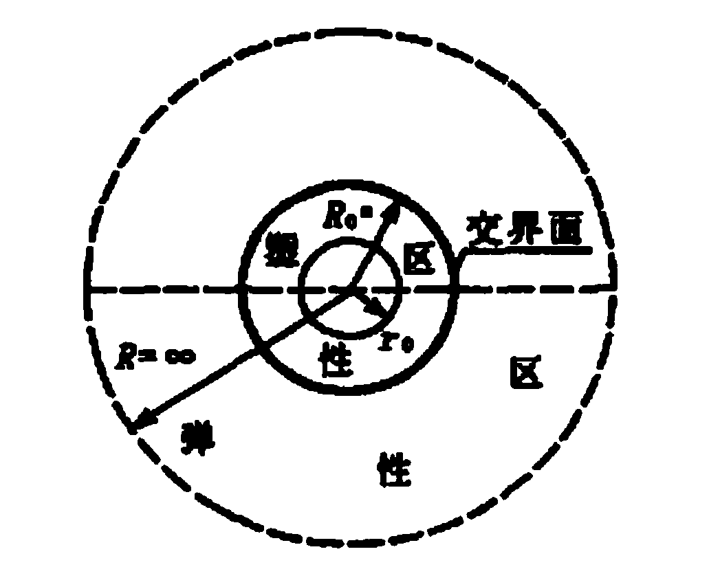 Novel tunnel non-contact deformation monitoring method