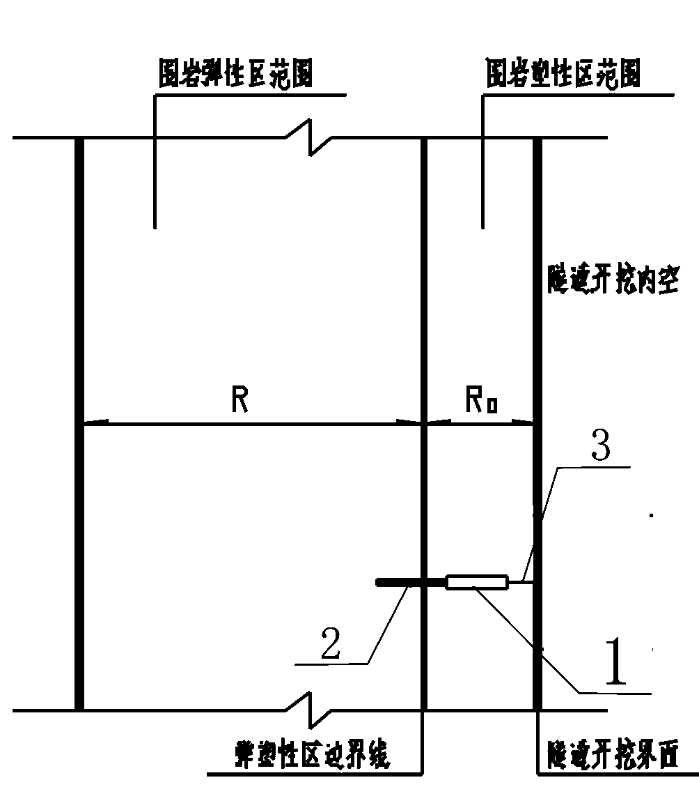 Novel tunnel non-contact deformation monitoring method