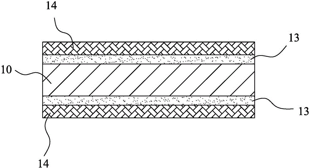 Manufacturing method of high-hardness plastic screen and housing of mobile phone and mobile phone screen and housing manufactured thereby