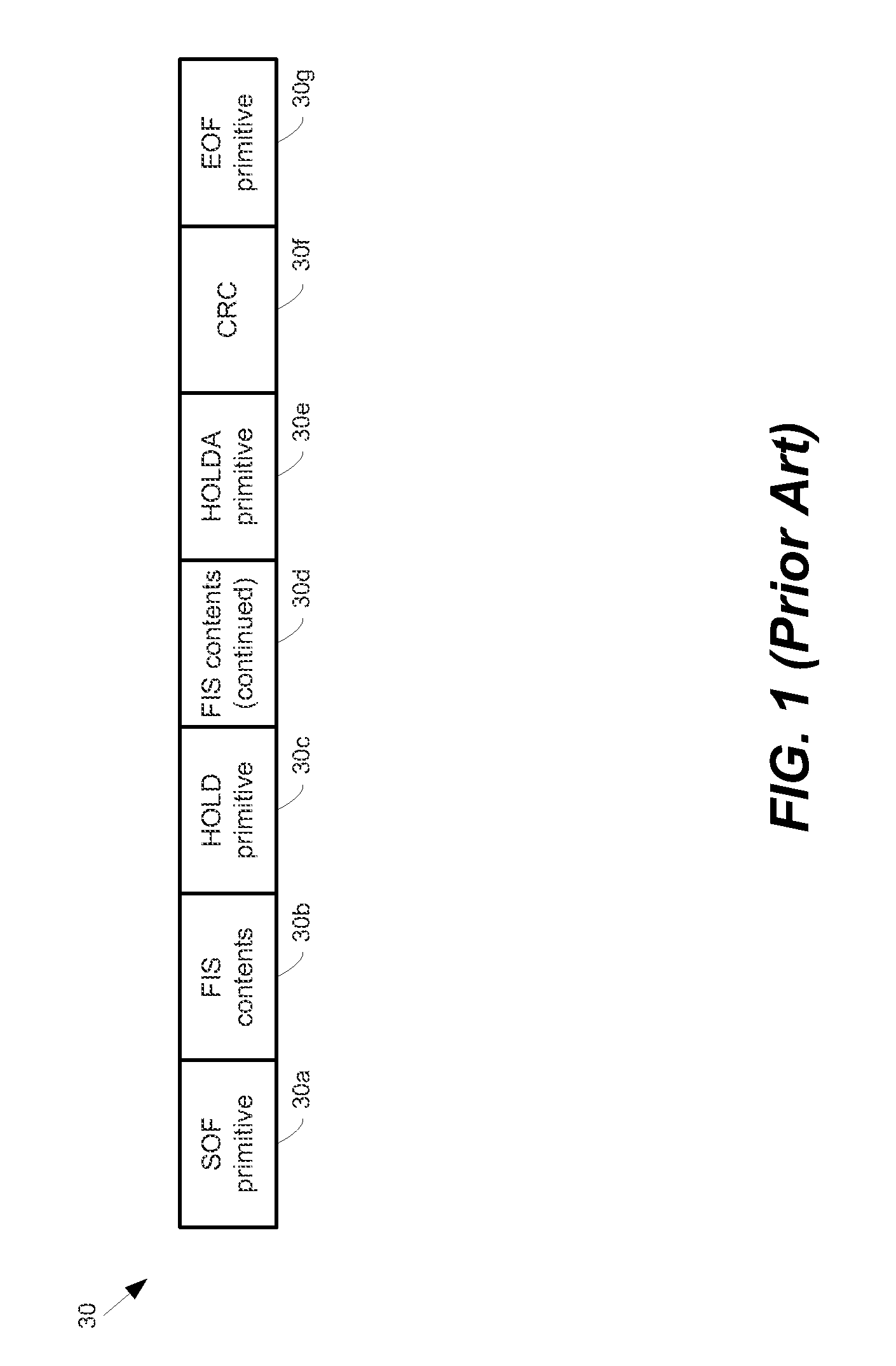 Discovery of a Bridge Device in a SAS Communication System