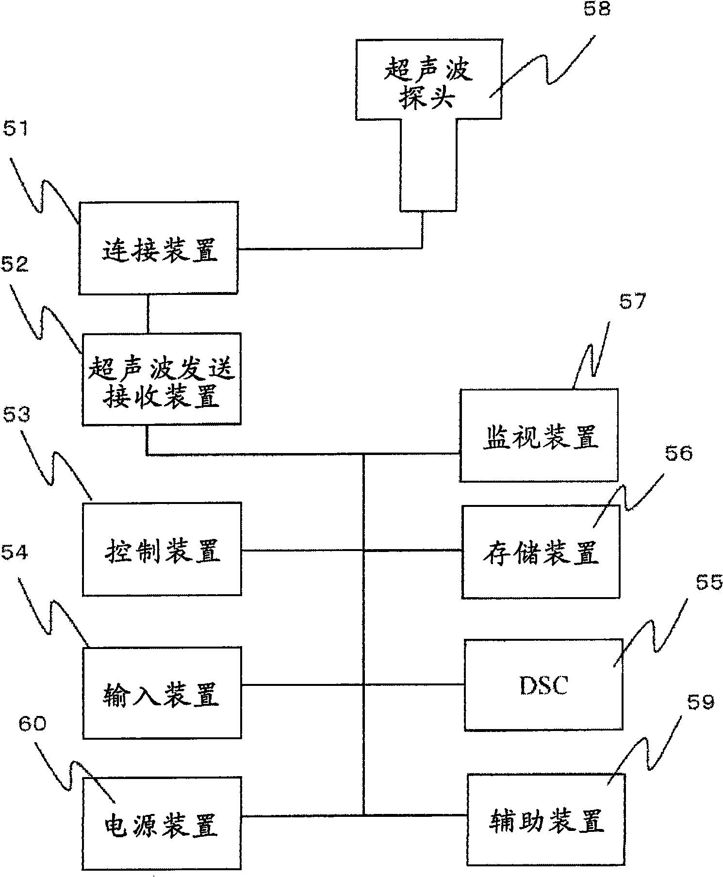 Ultrasonograph