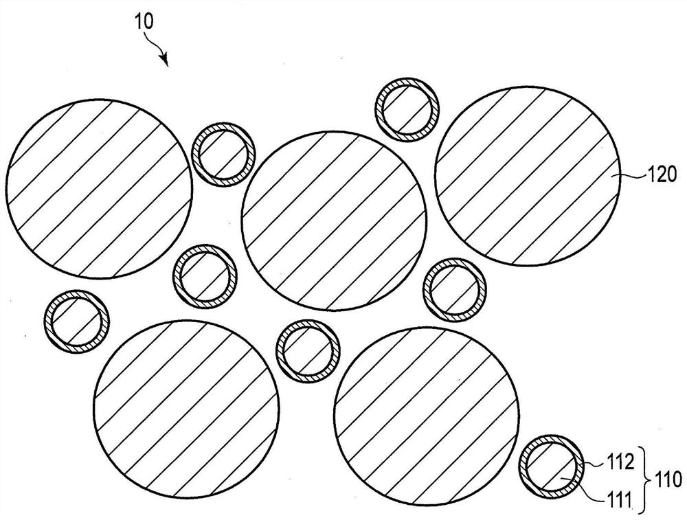 Electrode, secondary battery, battery pack, and vehicle