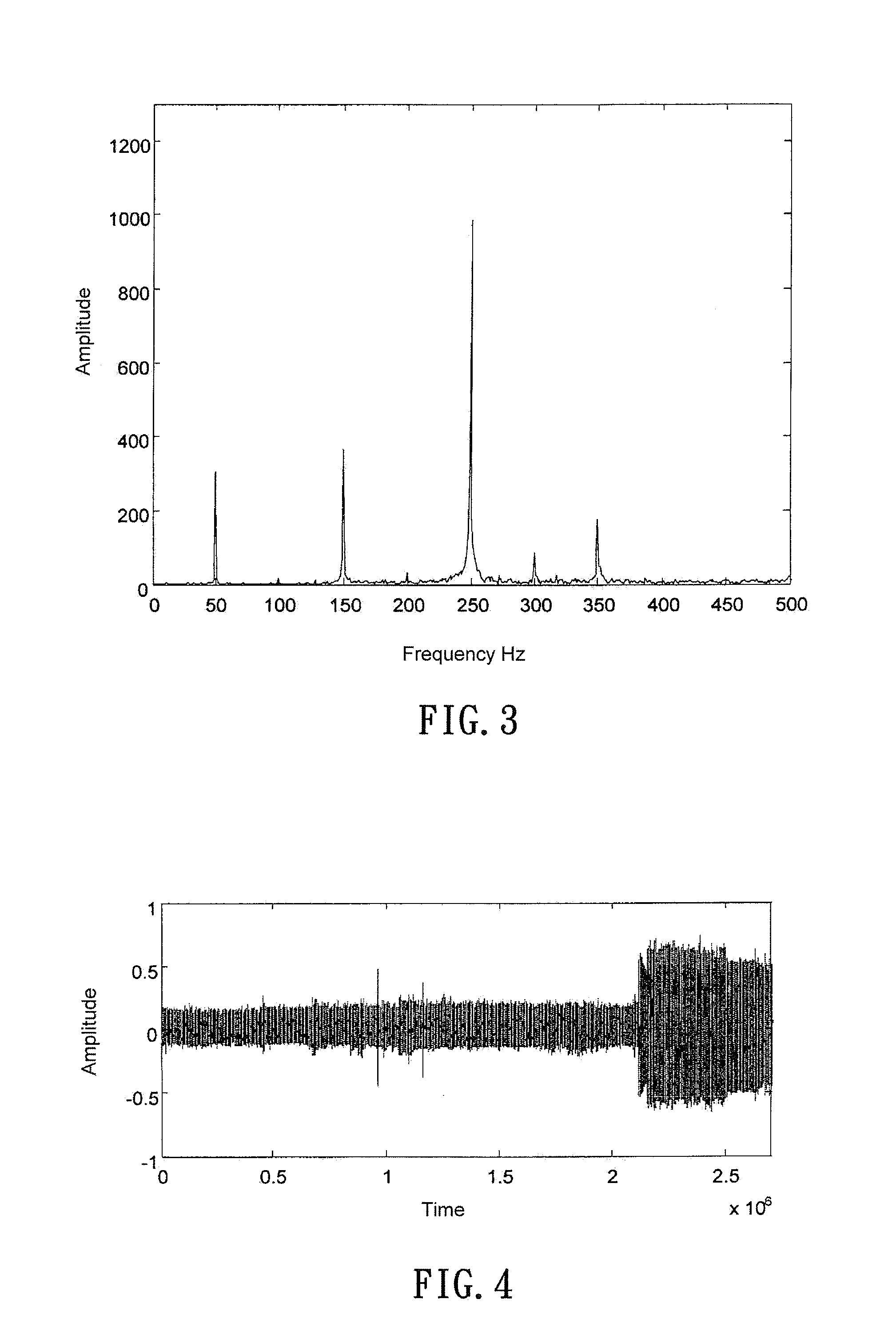 Method for Determining Arc Discharge as well as Failure of Mechanical Vibration and Abnormal Displacement in Power Equipment Using Acoustic Energy Feature