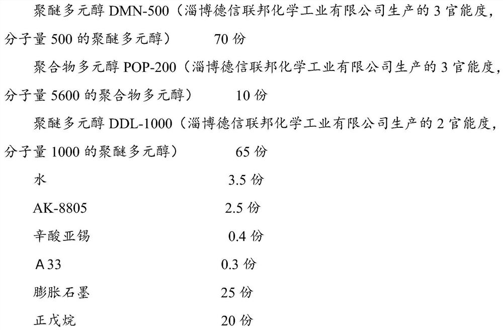 Polyurethane cable insulating material and preparation method thereof