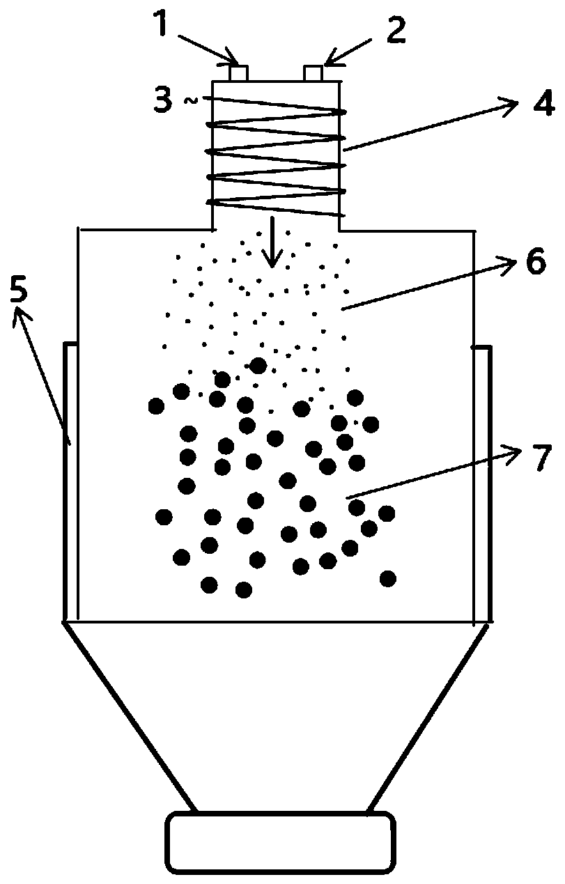 Preparation method of simple substance nano powder through plasma chemical vapor reactions