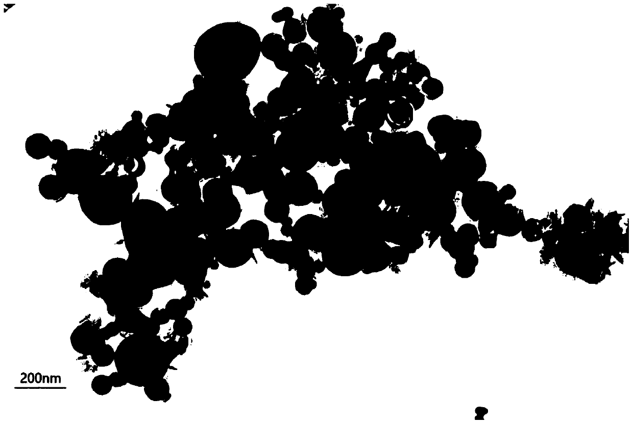 Preparation method of simple substance nano powder through plasma chemical vapor reactions