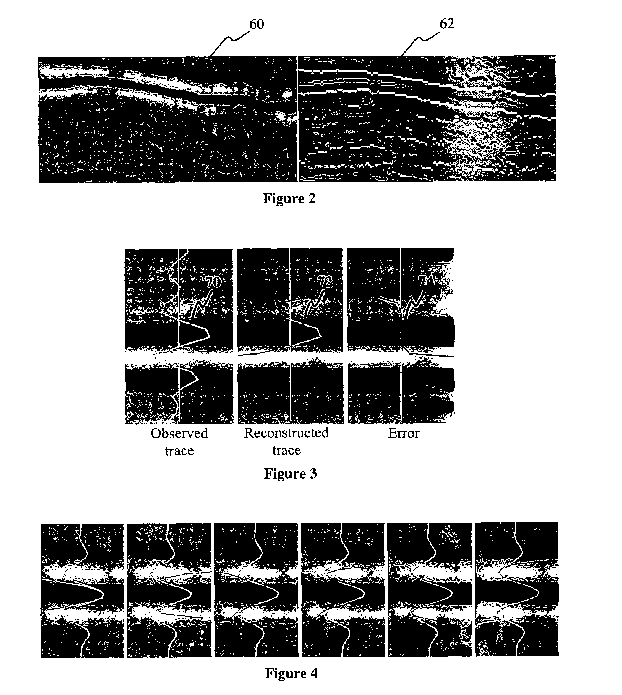 Extrema classification