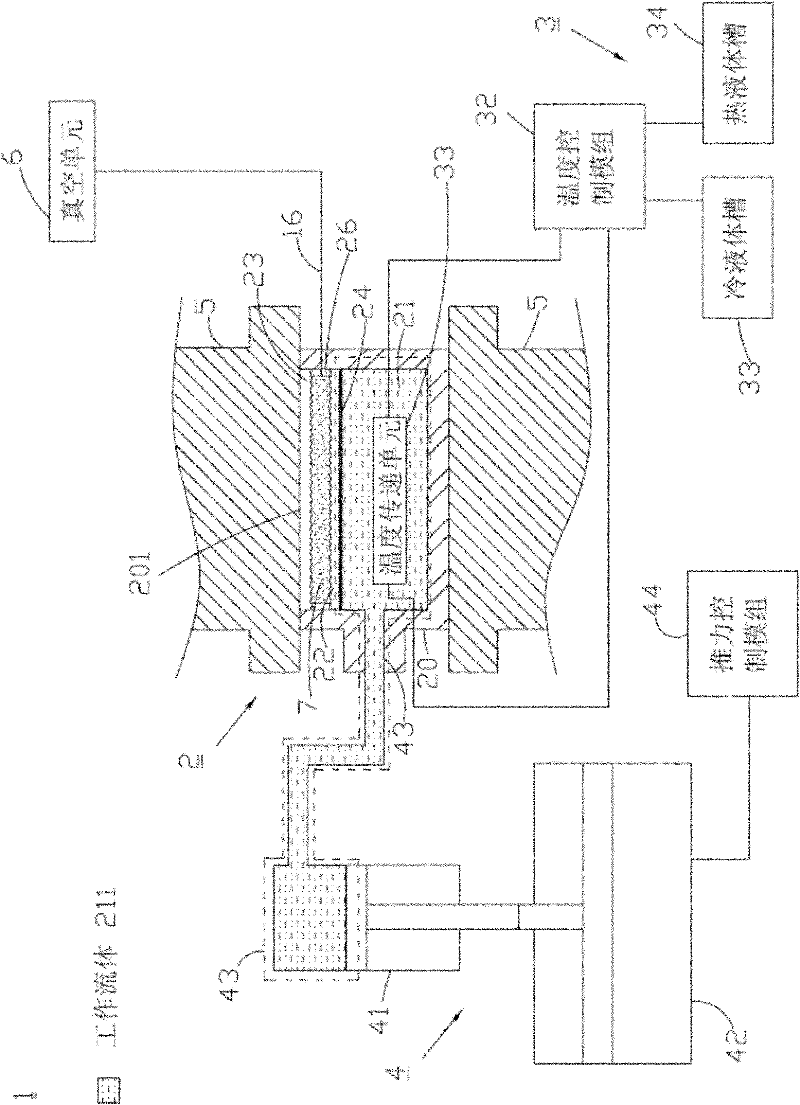 Isostactic pressing method and isostactic pressing system