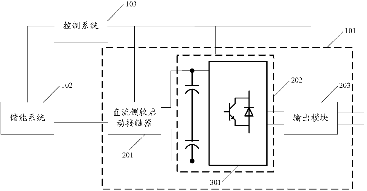 Inverter device and power supply vehicle