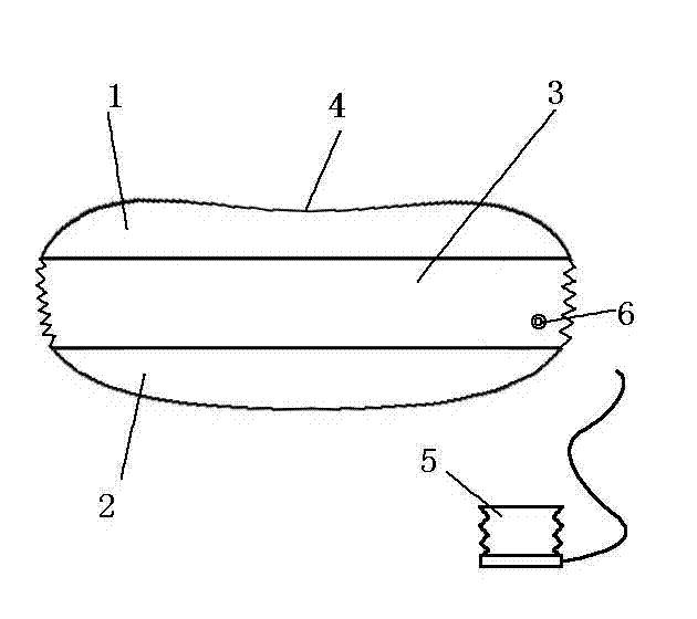 Scheme for manufacturing special pillow for guest room with low cost