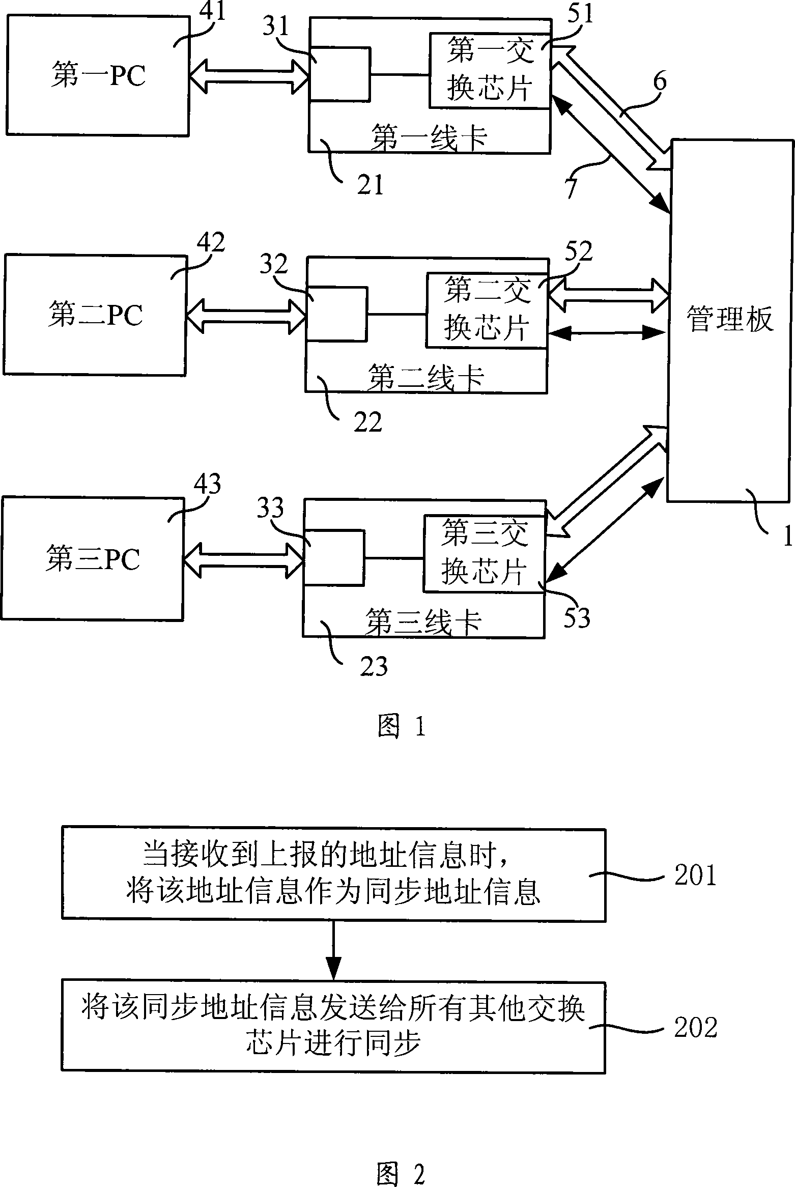 Address information processing method and device and system