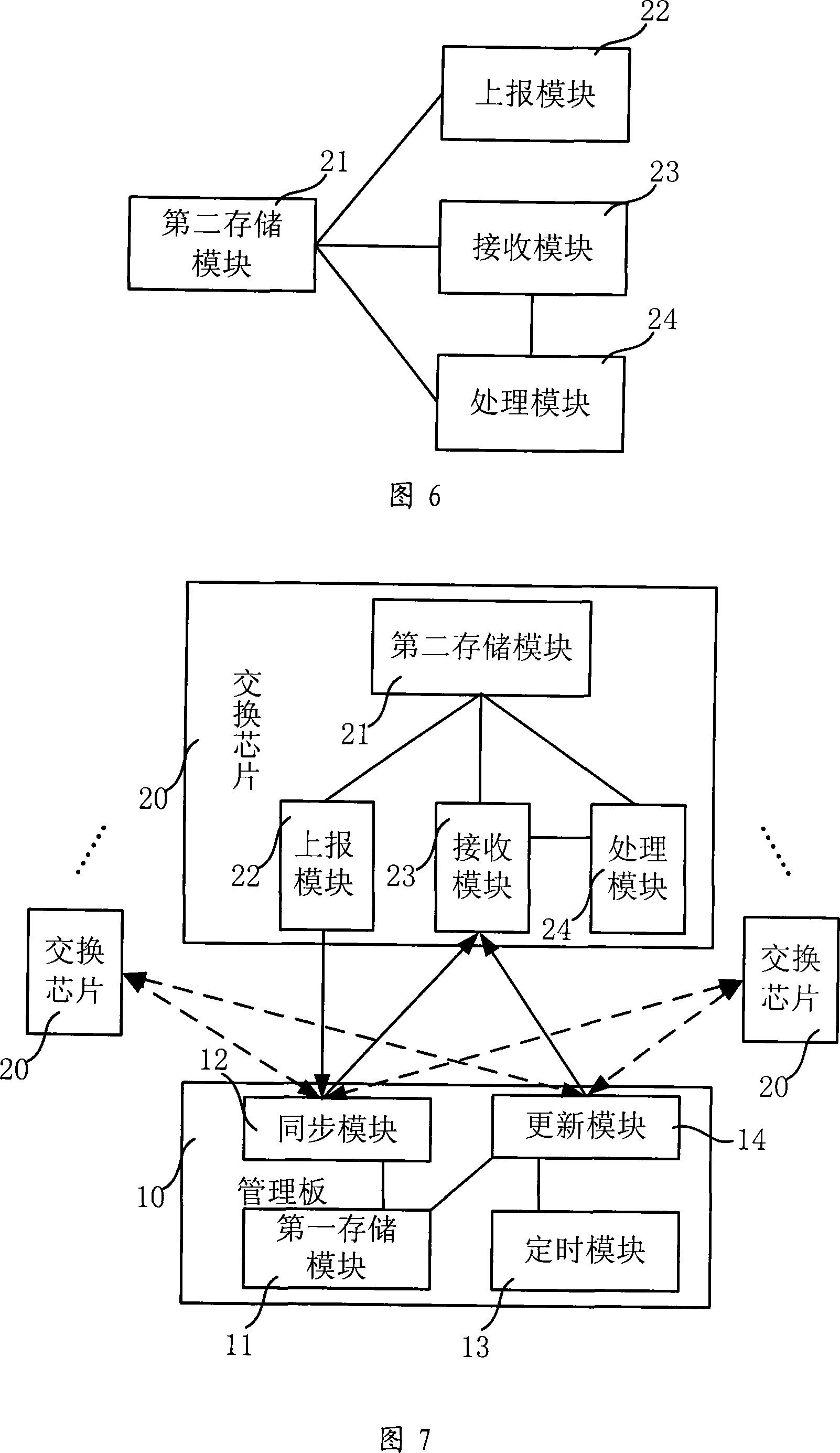 Address information processing method and device and system