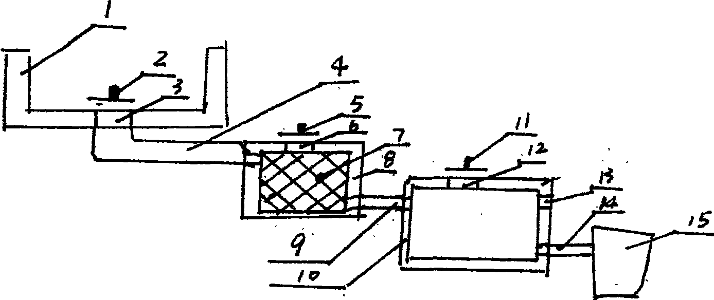 Take-over type system for recovering and purifying gray water