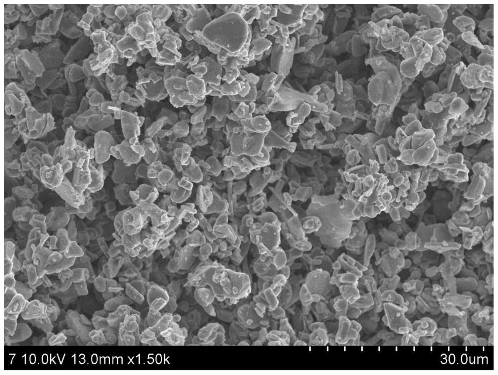 Preparation method of sodium ion transition metal oxide positive electrode material