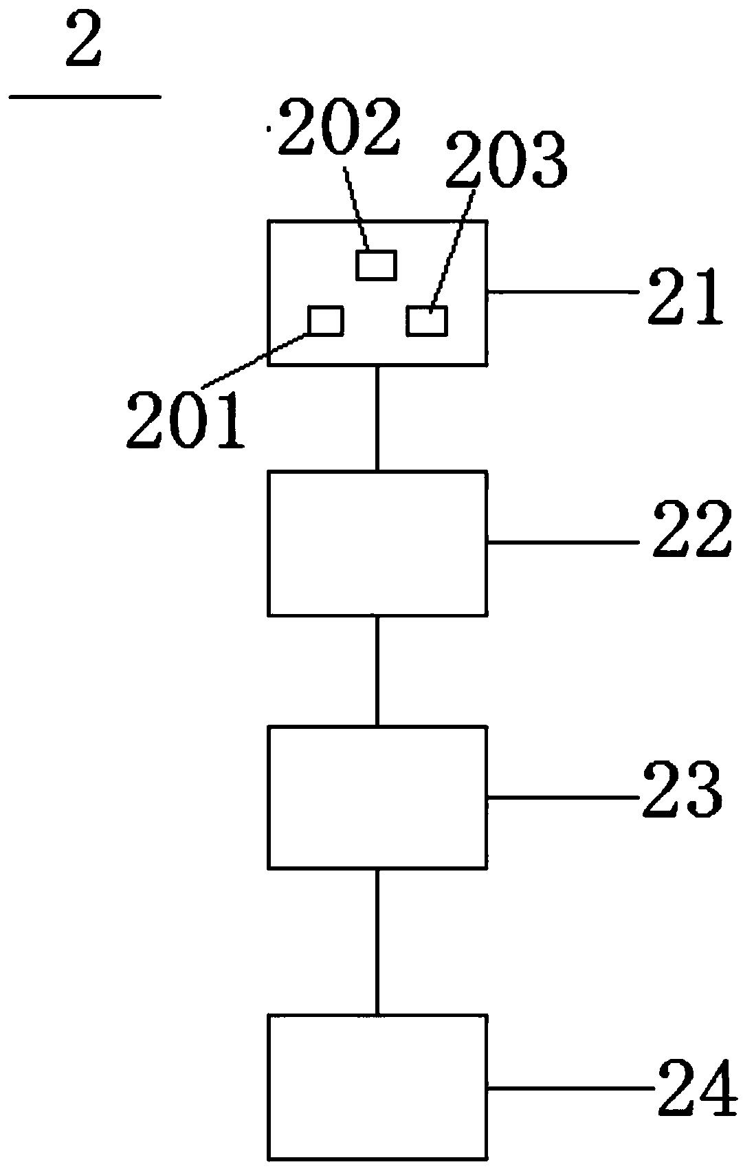 Touch-control-based one-key switching method and device for transparency and non-transparency of intelligent vehicle window