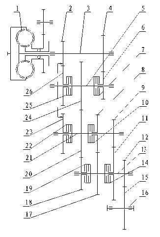 Power shift gear box applied to engineering machinery