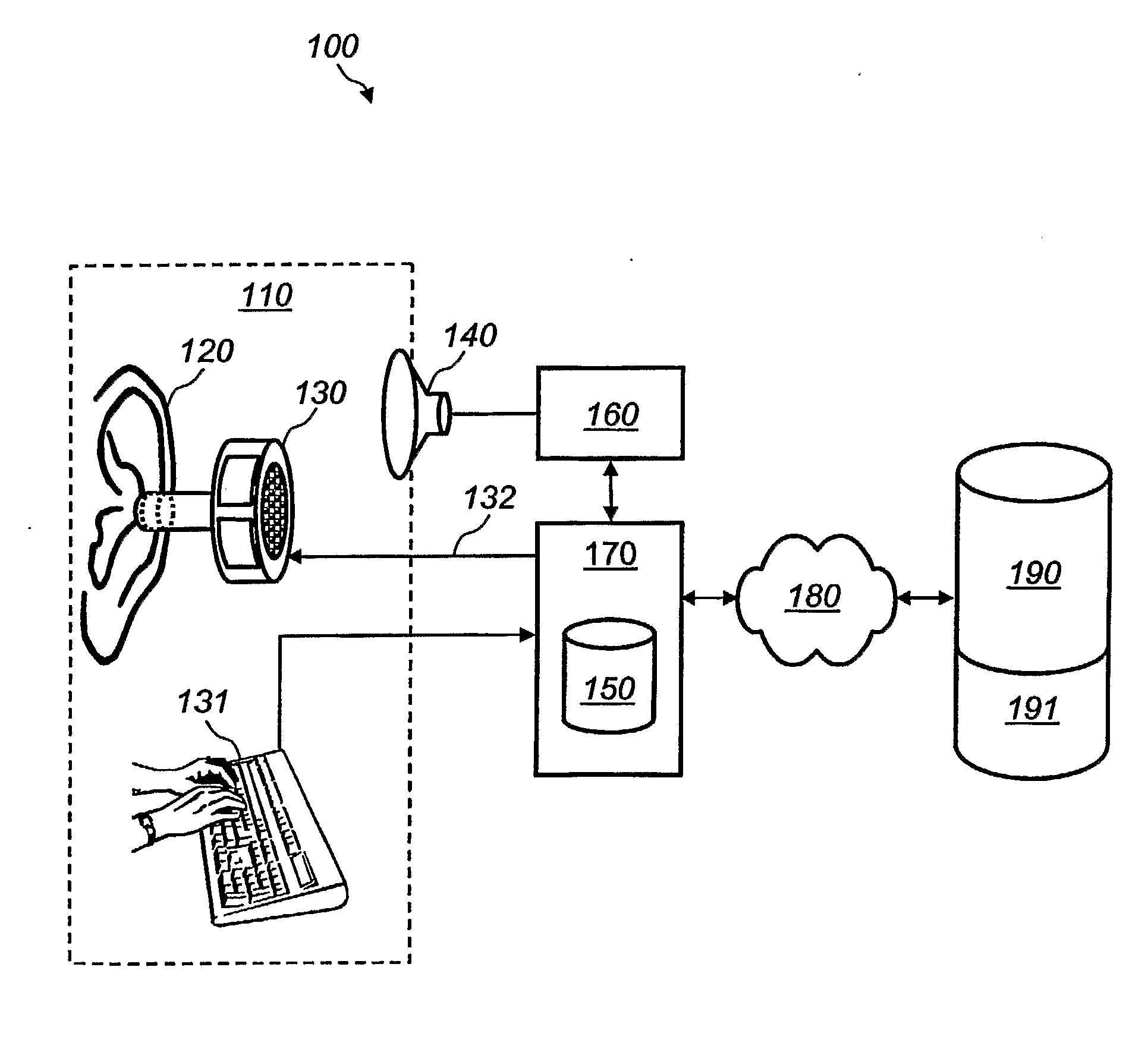 System for and Method of Optimizing an Individual's Hearing Aid