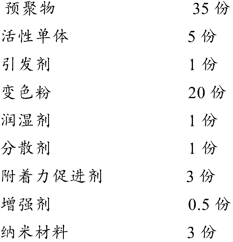 Photochromic glass paint and preparation method thereof