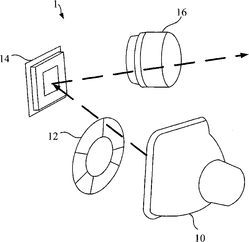 Method for dynamic regulation of projection and projection display device