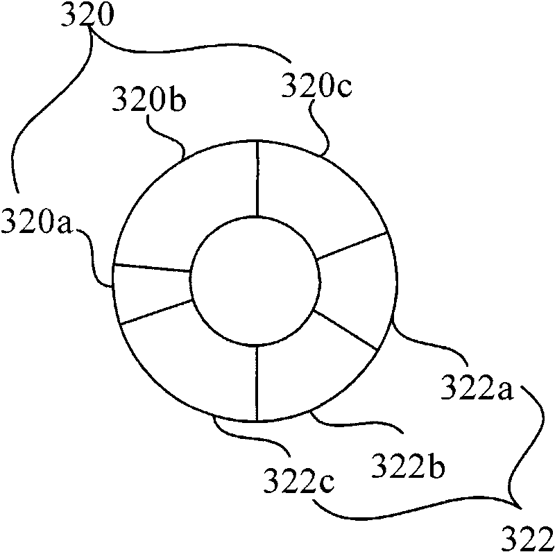 Method for dynamic regulation of projection and projection display device