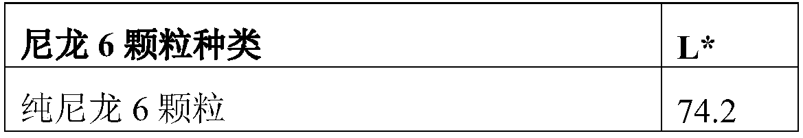 Method for applying a treatment agent to a substrate