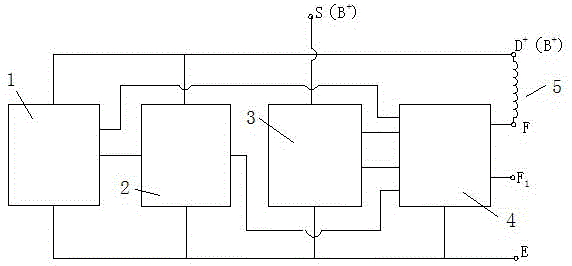 A voltage regulator with the function of protecting the working voltage of an automobile generator from running out of control