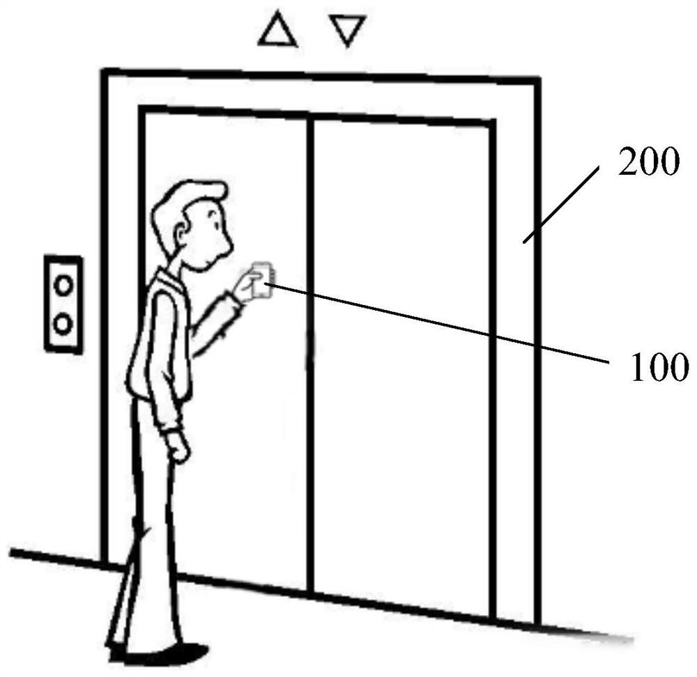 Sign-in method and system