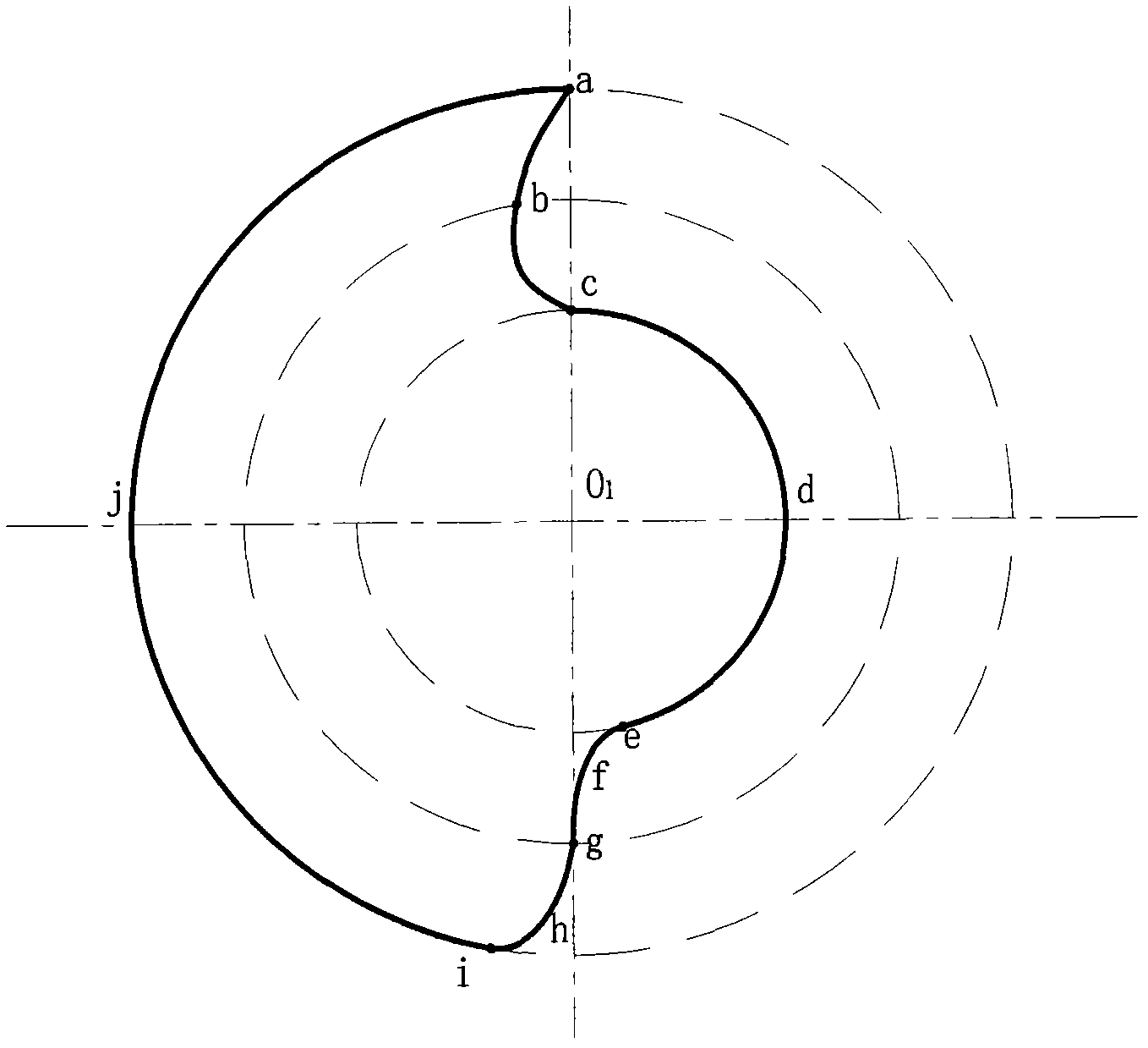 Screw rotor end face tooth type