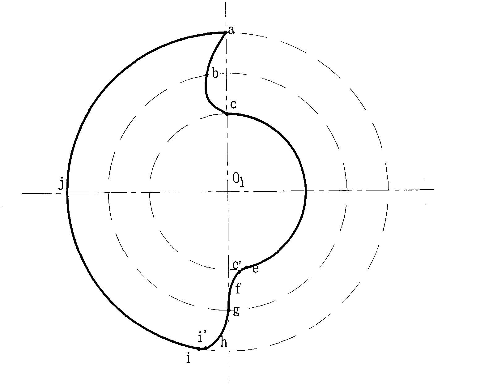 Screw rotor end face tooth type