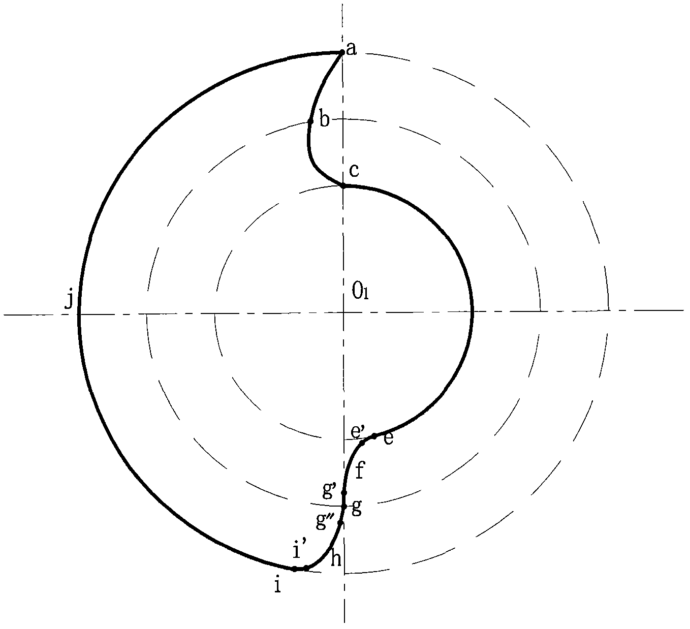 Screw rotor end face tooth type