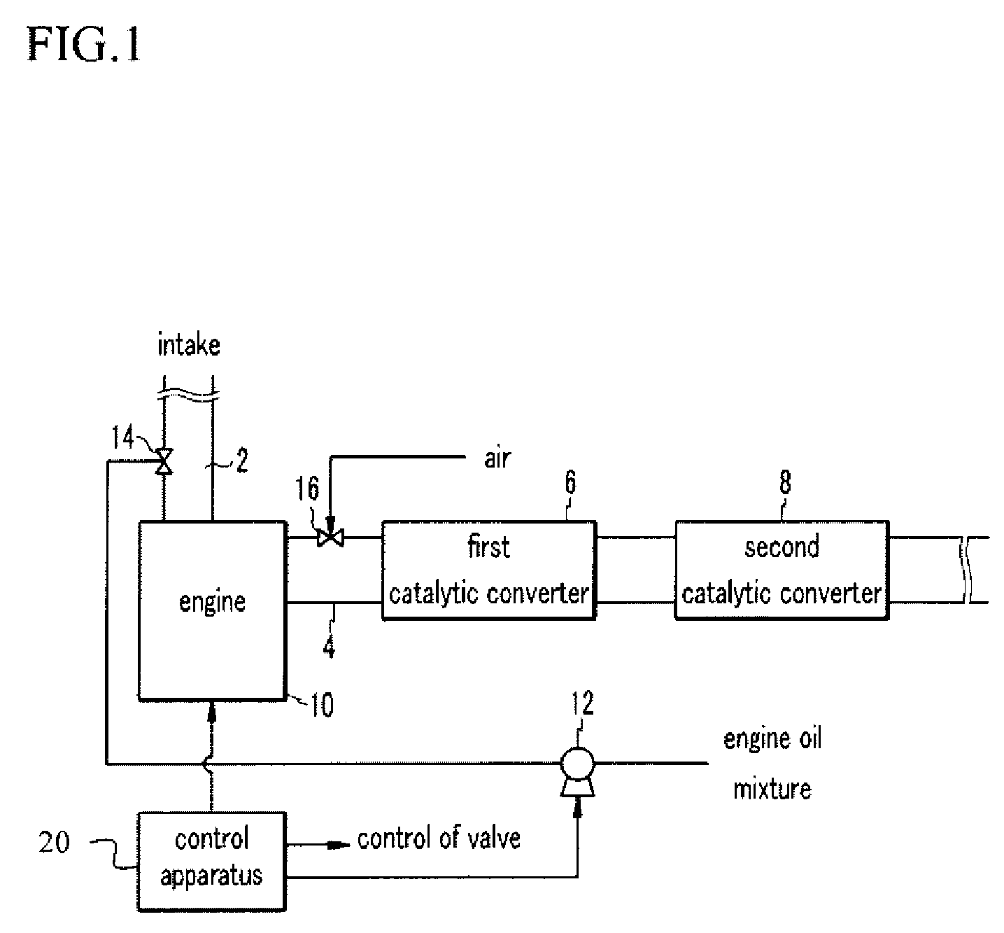 Aging device for catalytic converter in vehicle and method thereof