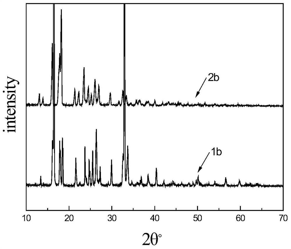 Cis-5-norbornene-exo-2,3-dicarboxylic anhydride crystal form and preparation method thereof