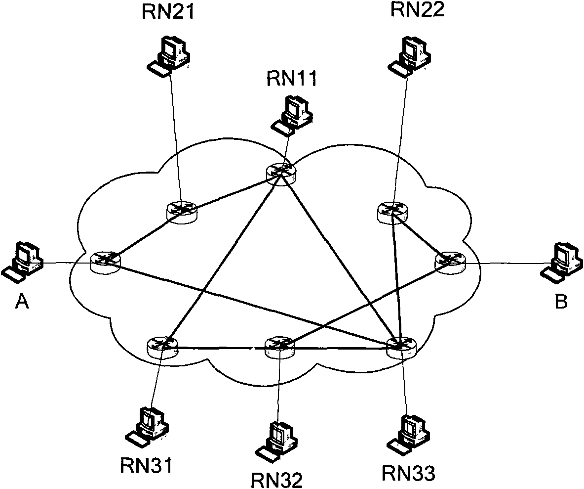 Method for implementing multi-path communications between host computers with single network interfaces