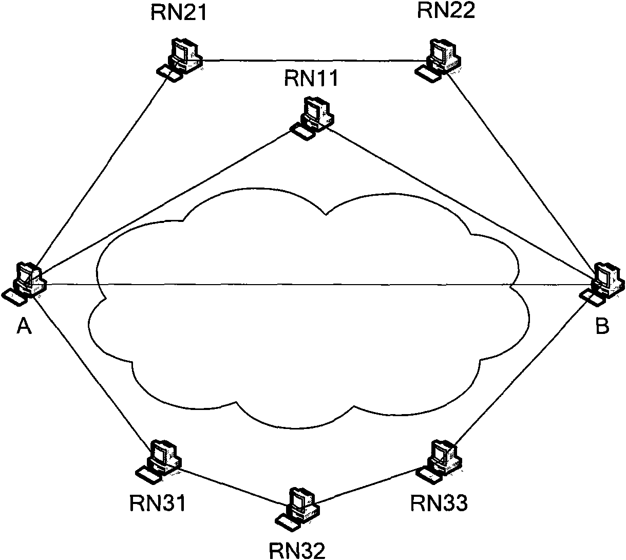 Method for implementing multi-path communications between host computers with single network interfaces